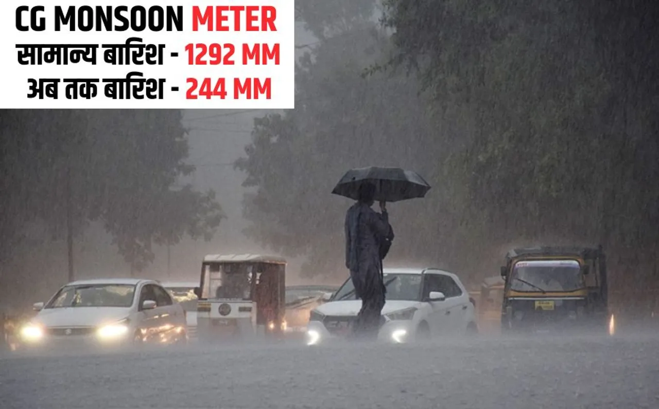 CG Monsoon Update: छत्तीसगढ़ में आज से बढ़ेगी मानसून की एक्टिविटी, प्रदेश में औसत से कम बारिश