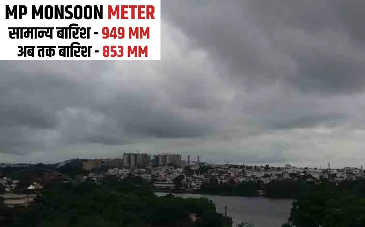 MP Weather Update: मध्यप्रदेश में सीजन की 90% बारिश का कोटा पूरा, 48 घंटे के ब्रेक के बाद फिर शुरू होगा बारिश का सिलसिला
