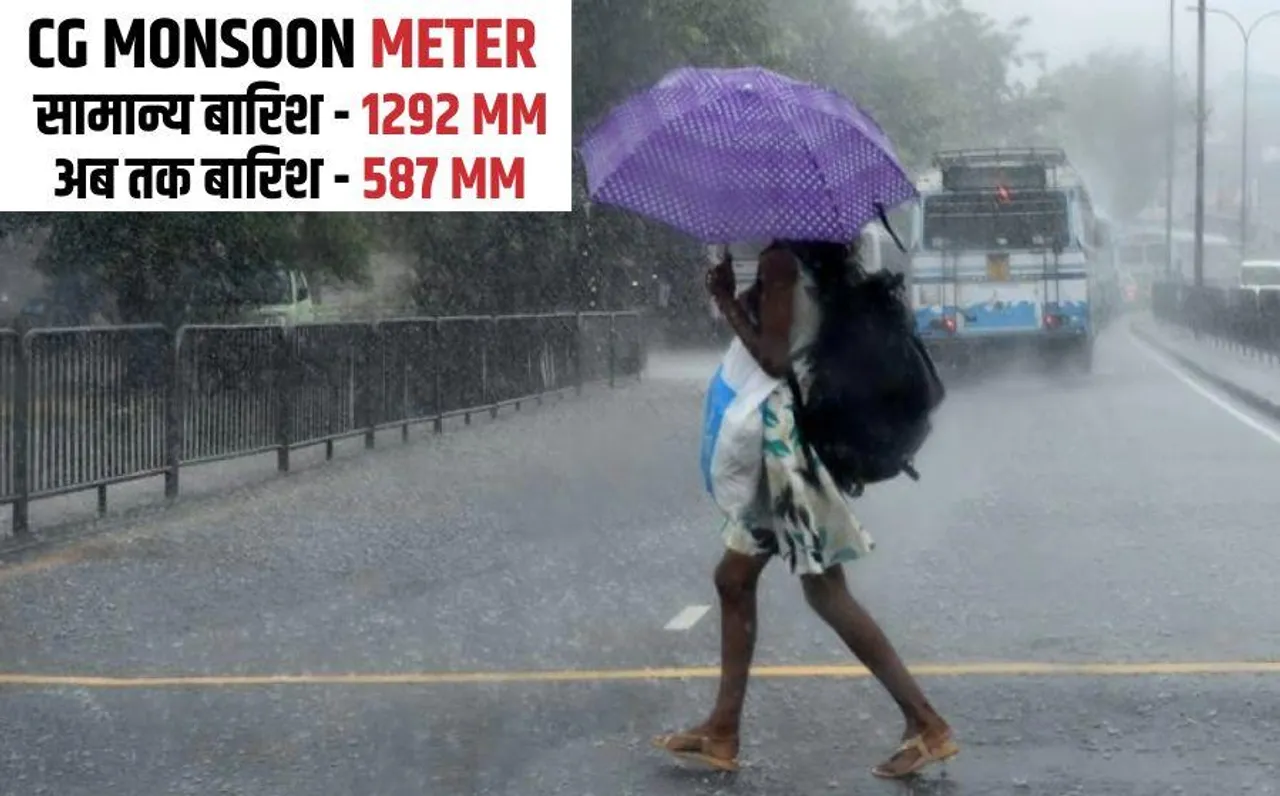 Chhattisgarh Monsoon Update: छत्‍तीसगढ़ में बरसात से नदी-नाले उफान पर, प्रदेश के इन 5 जिलों में अति बारिश का अलर्ट