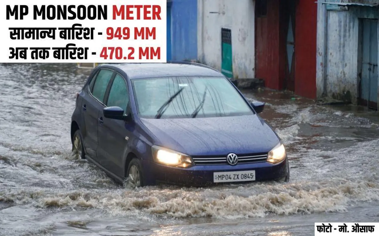 MP Weather News: एमपी के इन 9 जिलों में भारी बारिश का अलर्ट, आज से एक्टिव होगा ये सिस्टम