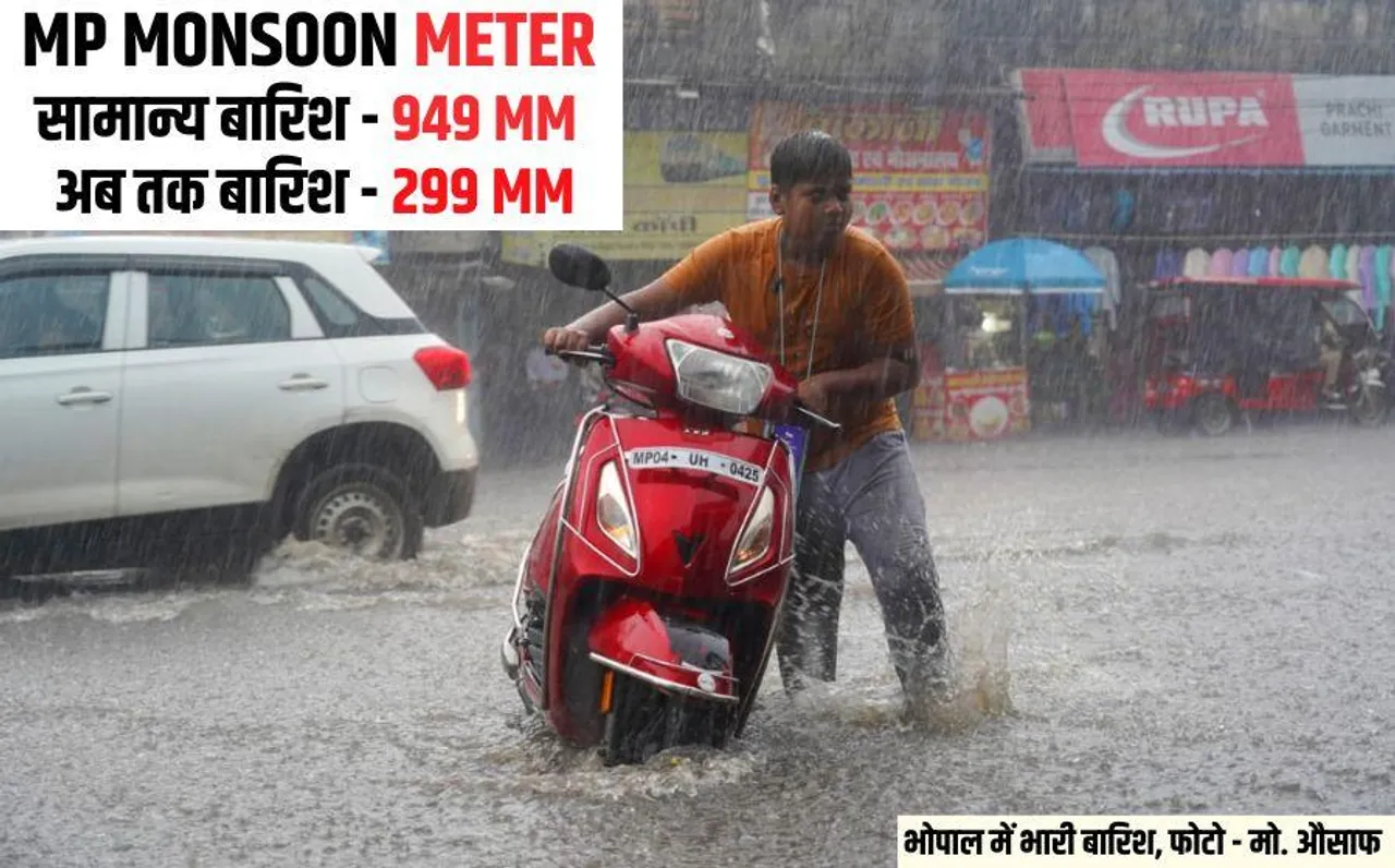 MP में 3 दिन जमकर बरसेंगे बदरा: भोपाल-इंदौर समेत इन 36 जिलों में अलर्ट, यहां बारिश के लिए महादेव को दिया जाता है ज्ञापन