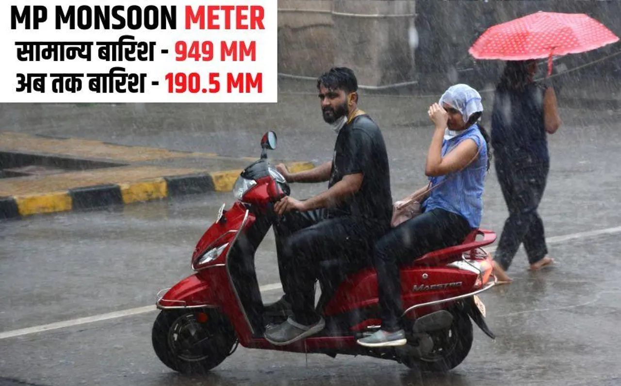 भोपाल में बरसे बदरा: शिवपुरी में घरों में घुसा पानी, आज इन जिलों में भारी बारिश का अलर्ट; जानें कहां-कहां गिरेगा पानी