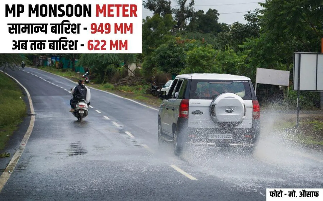 Weather of MP: प्रदेश में वेदर सिस्टम कमजोर पड़ा भारी बारिश के आसार कम, जबलपुर, रीवा समेत 18 जिलों में होगी हल्की वर्षा