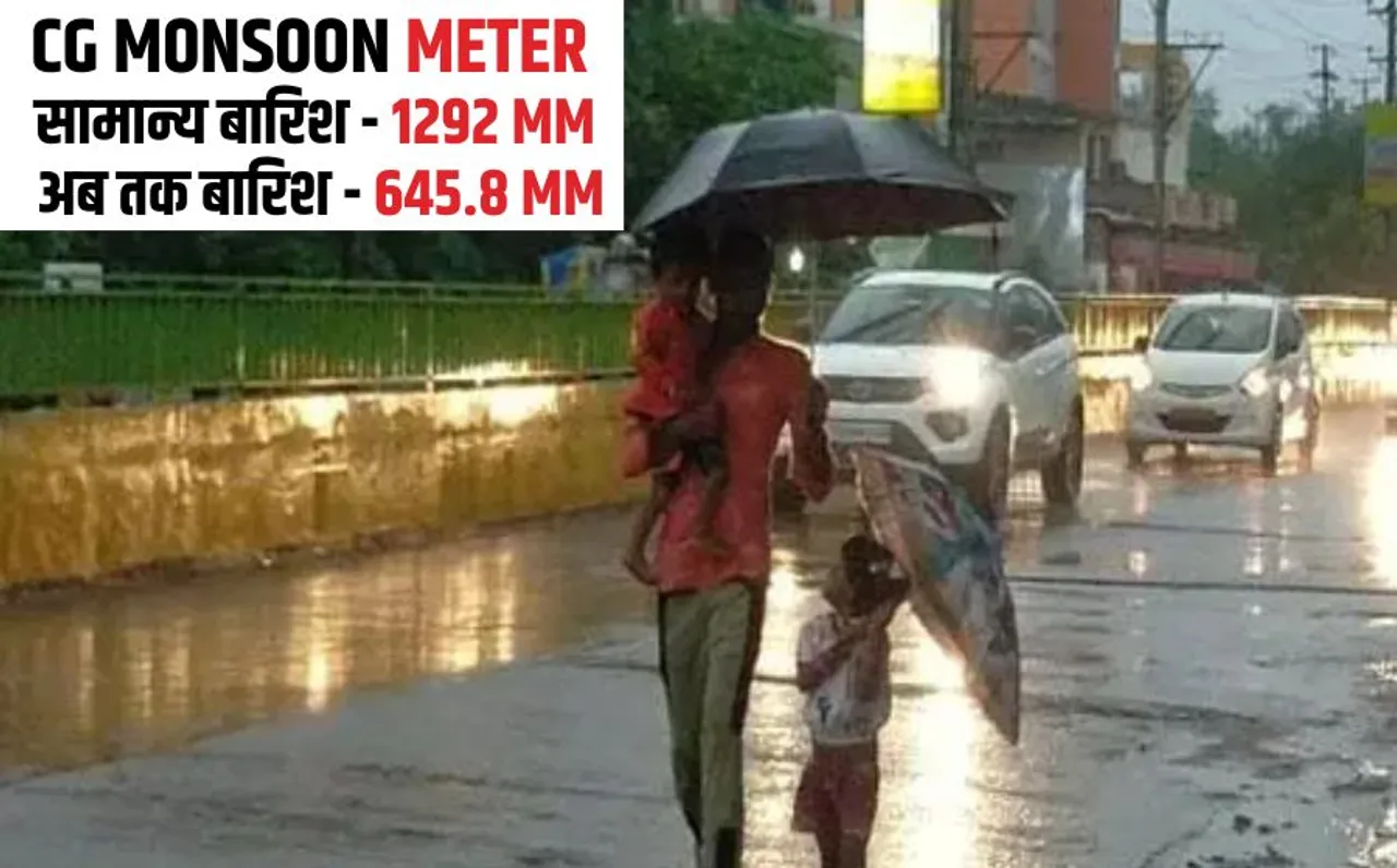 CG Weather Update: छत्तीसगढ़ के कुछ जिलों में आज झमाझम बारिश के आसार, दर्जनभर से ज्यादा शहरों में येलो अलर्ट