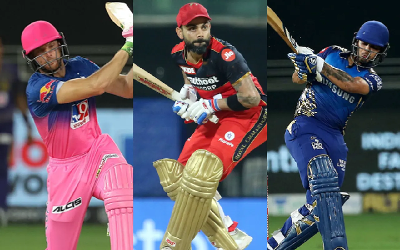 Indian T20 League