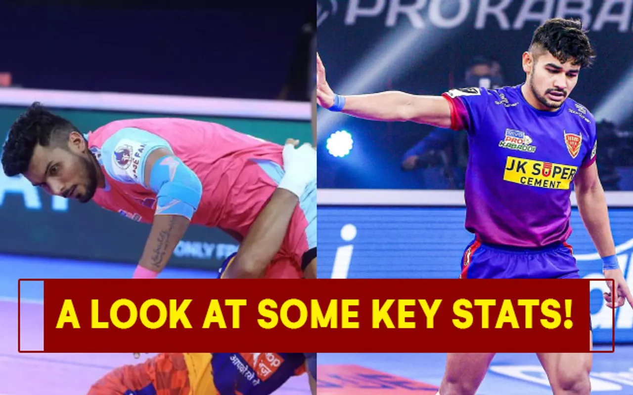 Pro Kabaddi League