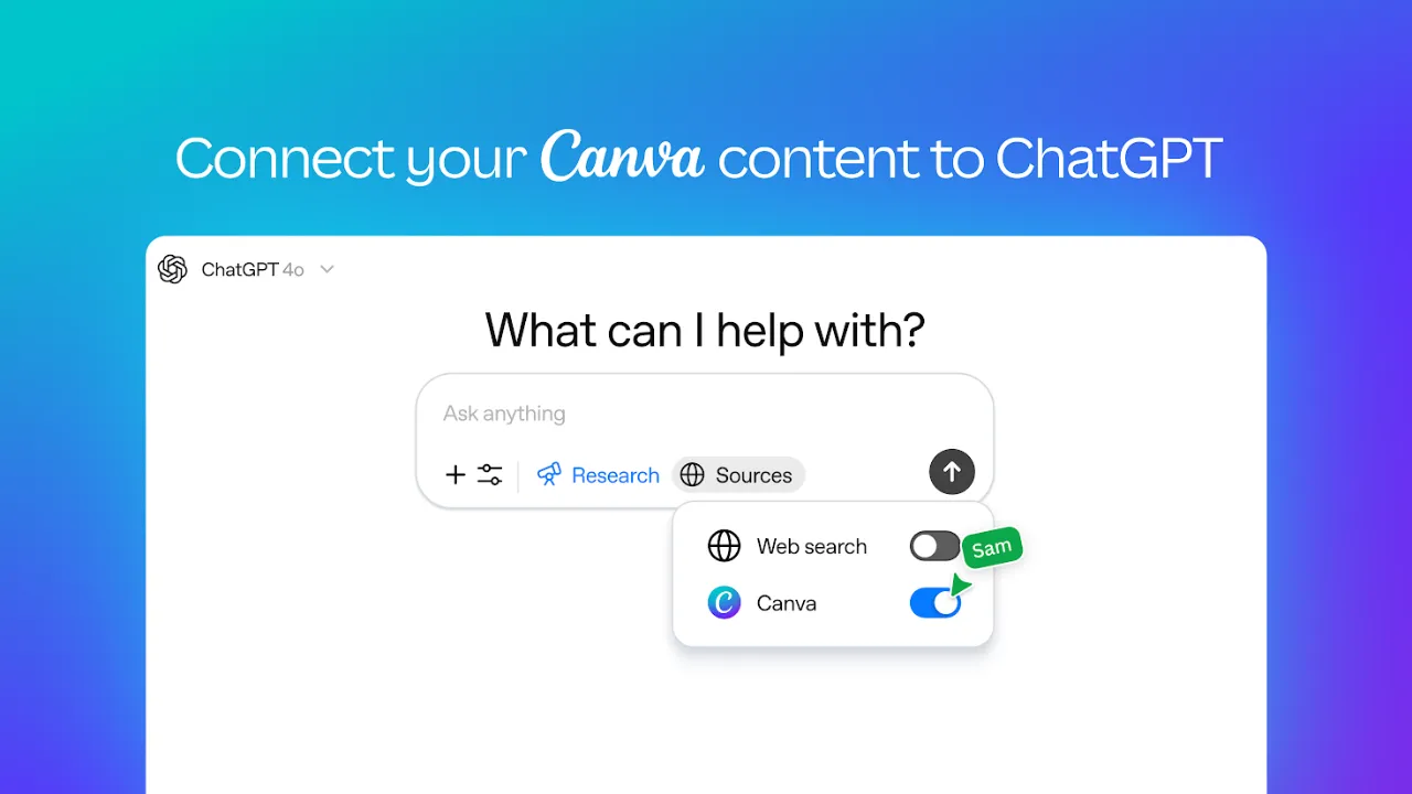canva ai