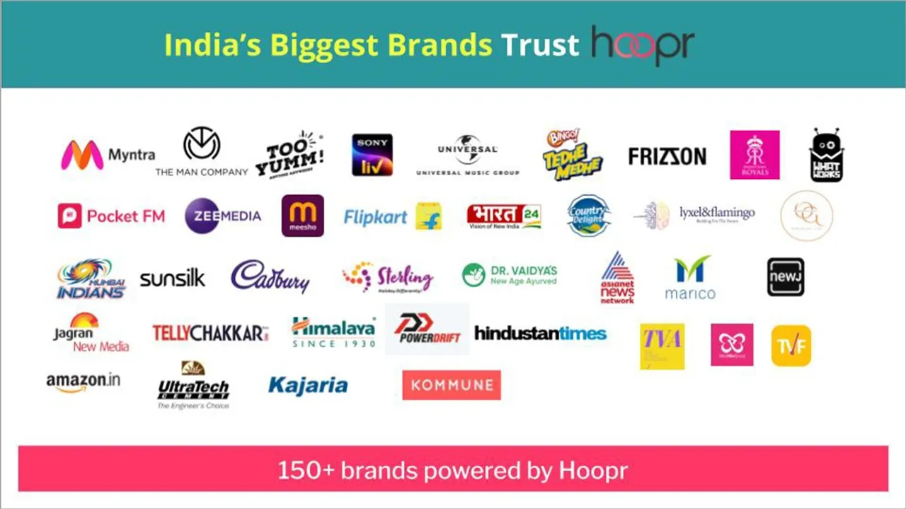 150-Brands