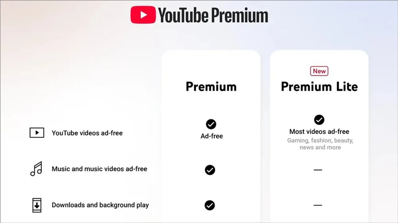 Premium-Lite