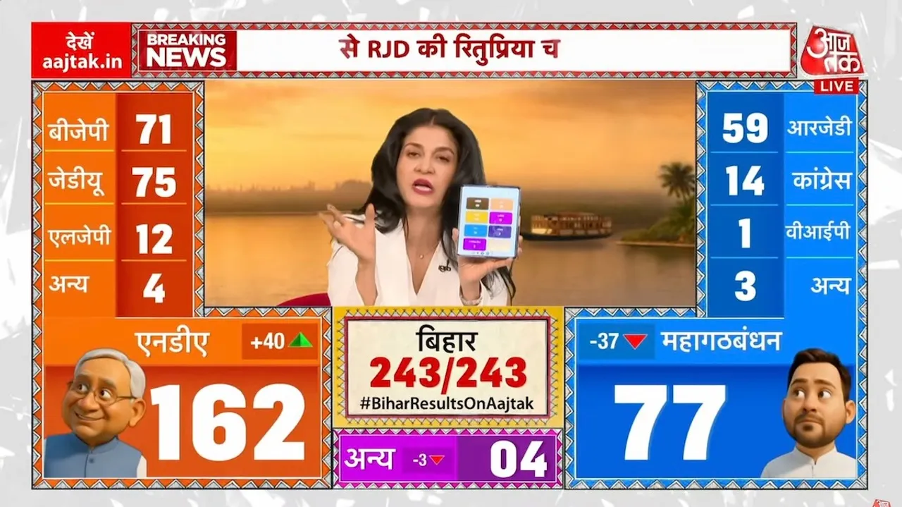 aaj tak 1 million bihar elections vote counting