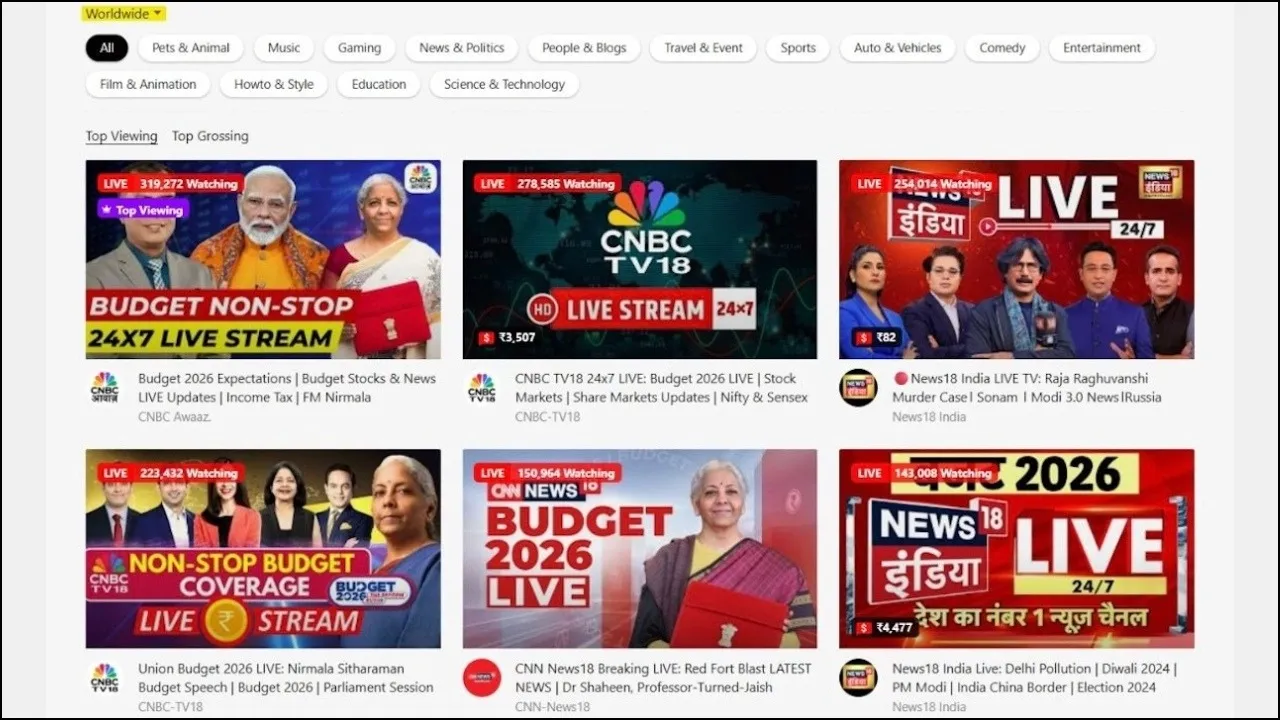 network18 channels budget youtube