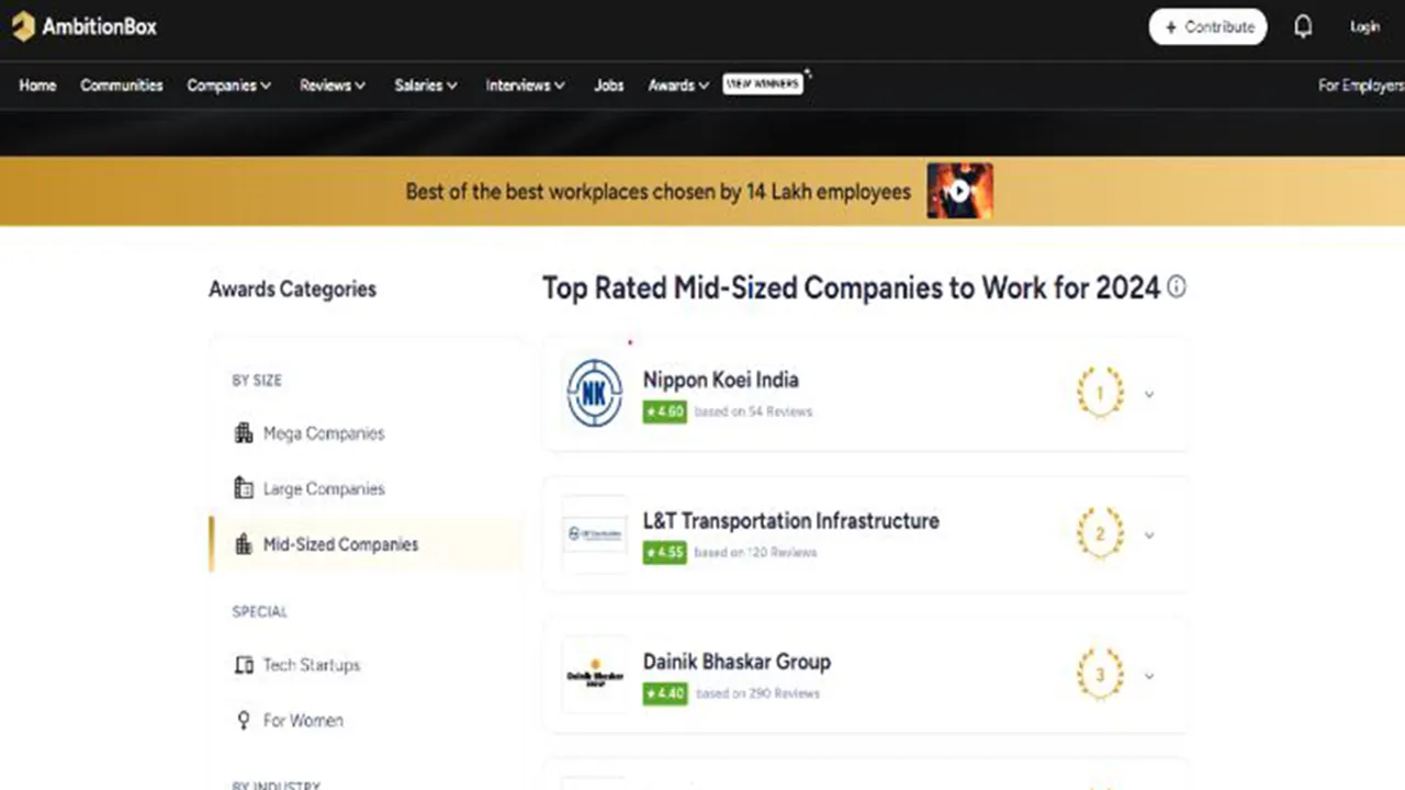 Dainik Bhaskar Group