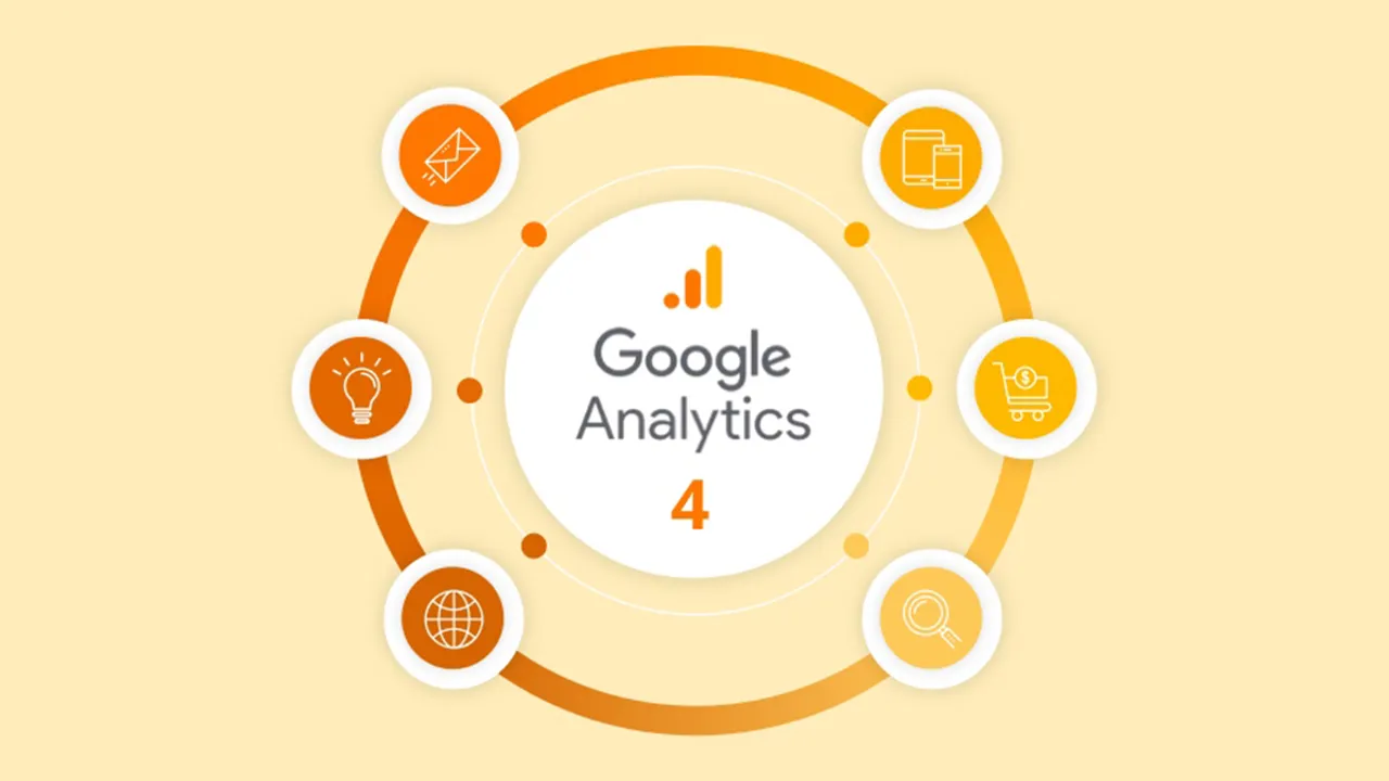 Google Analytics