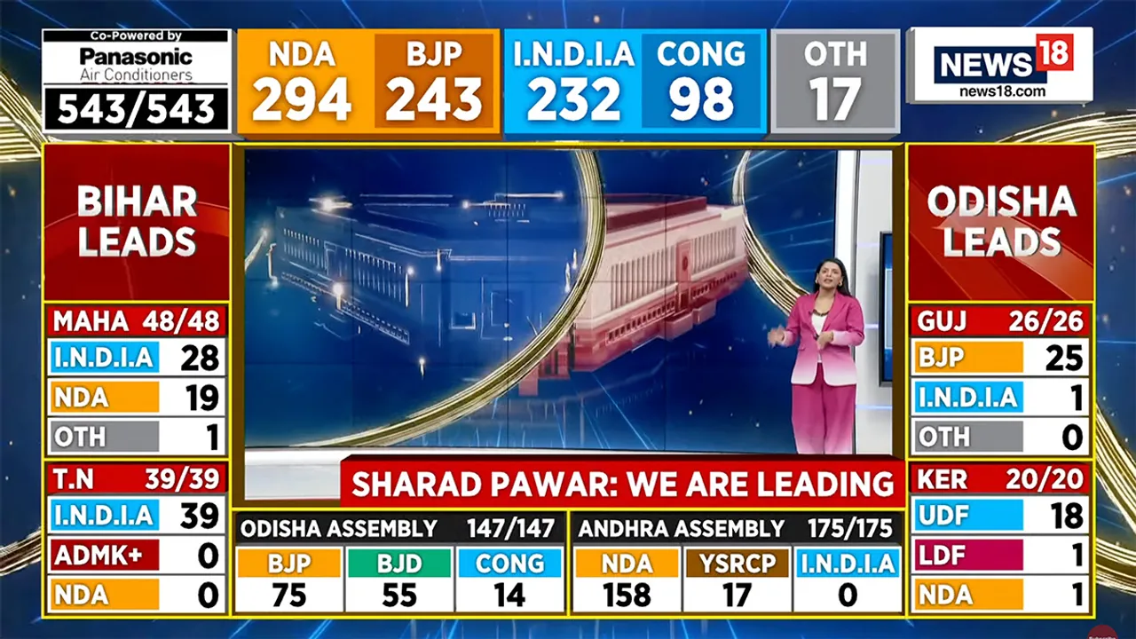 Counting day: CNN-News18 