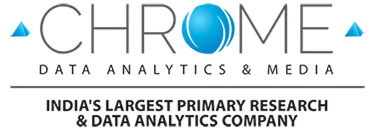 Chrome DM launches new tool Hotel Track