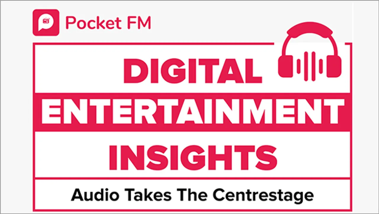 81% of users engage with audio content daily: Pocket FM survey
