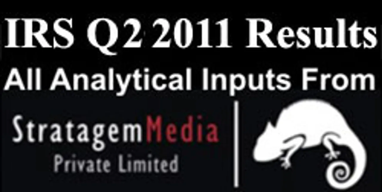 IRS Q2 2011: Top 10 dailies in Hyderabad