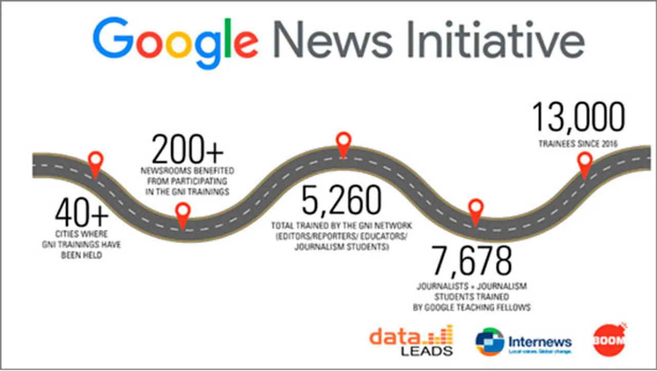 Google News Initiative launches pan-India training series for scribes covering upcoming polls