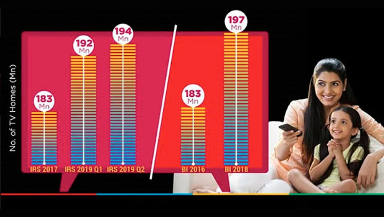 TV homes rise after NTO, IRS study validates TRAI report