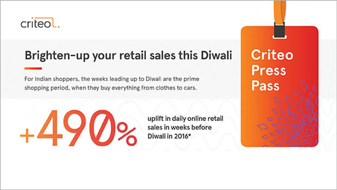 Criteo releases seasonal report on pre-festival online sales