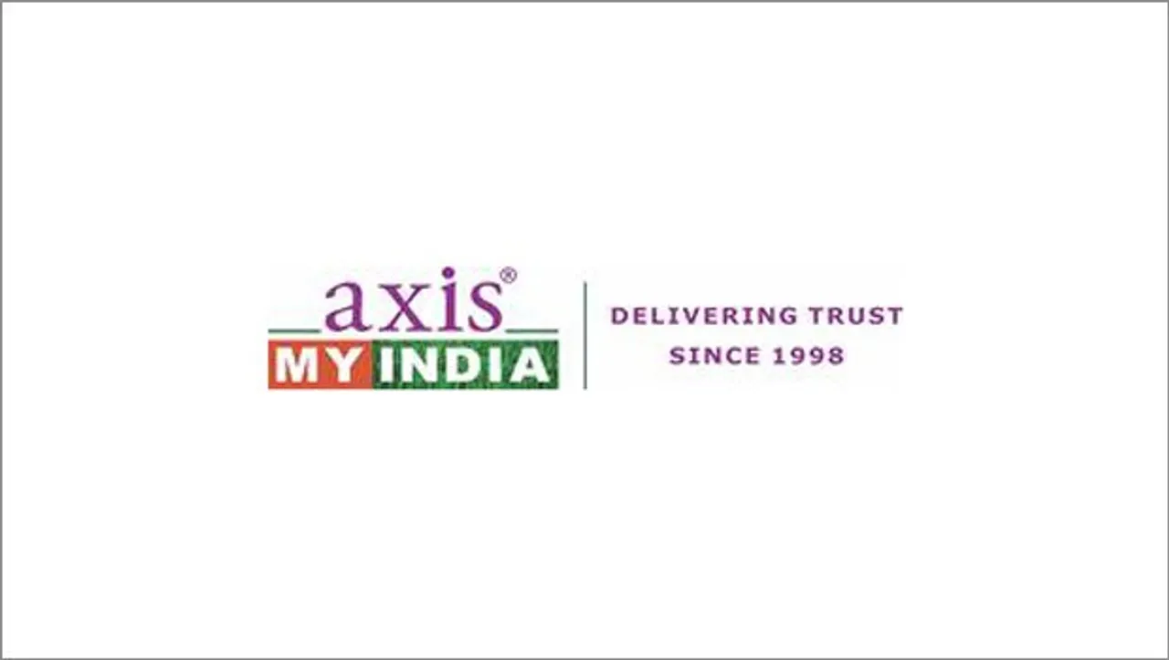 41% trusts television as a medium, 60% seeks new information on the internet: Axis My India March CSI Survey