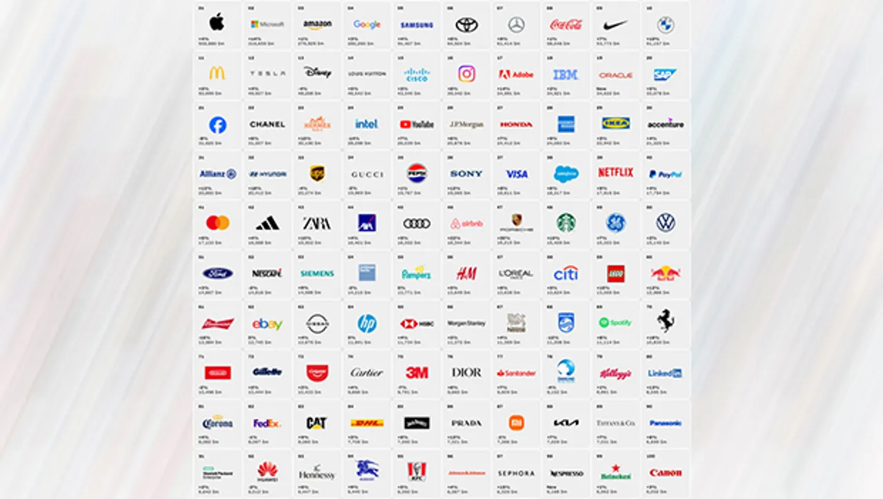 Apple remains No. 1 brand; Airbnb is this year's top-rising brand: Interbrand