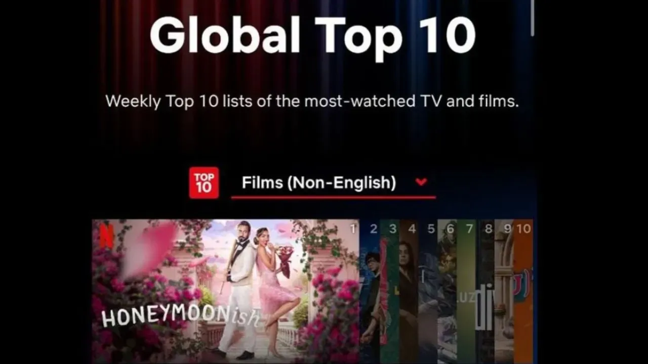 Jio Studios 2024 Theatrical Hits Now Available on OTT!