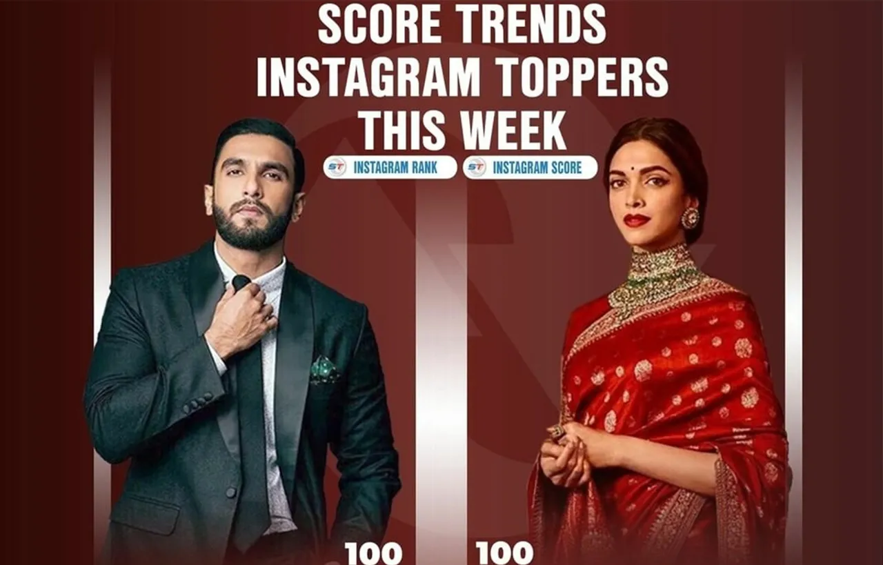 WEDDING BELLS PUT DEEPIKA PADUKONE AND RANVEER SINGH ON TOP OF THE INSTAGRAM CHARTS ON THE SCORE TRENDS INDIA LIST