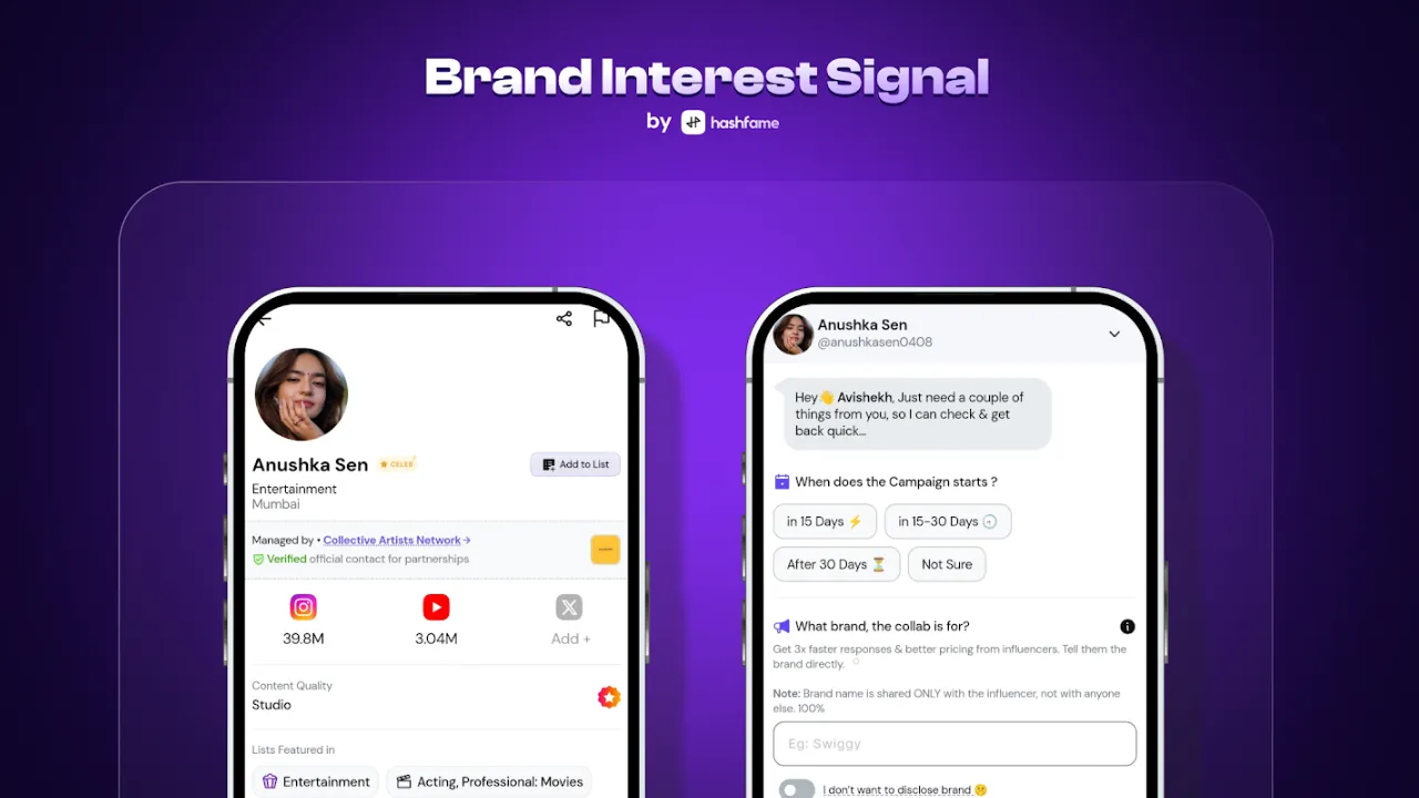 brand