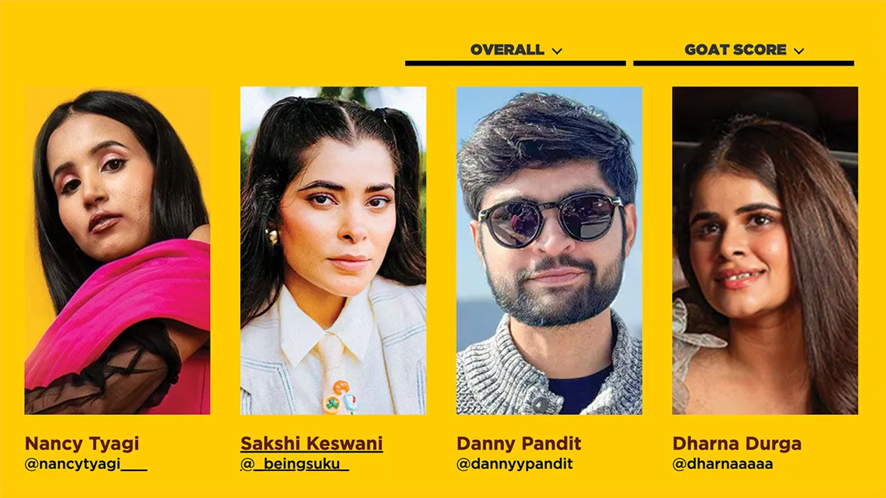 GroupM-&-Forbes-2024-Top-100-Digital-Stars-List