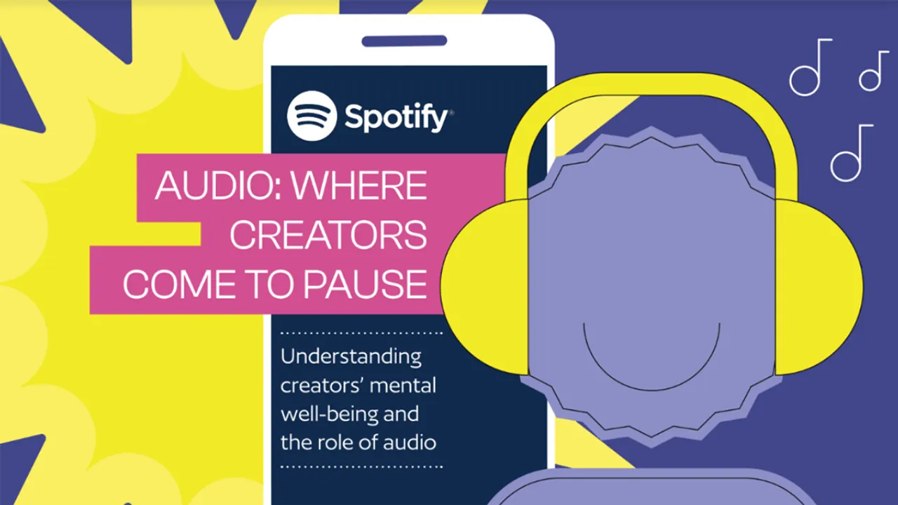 spotify report