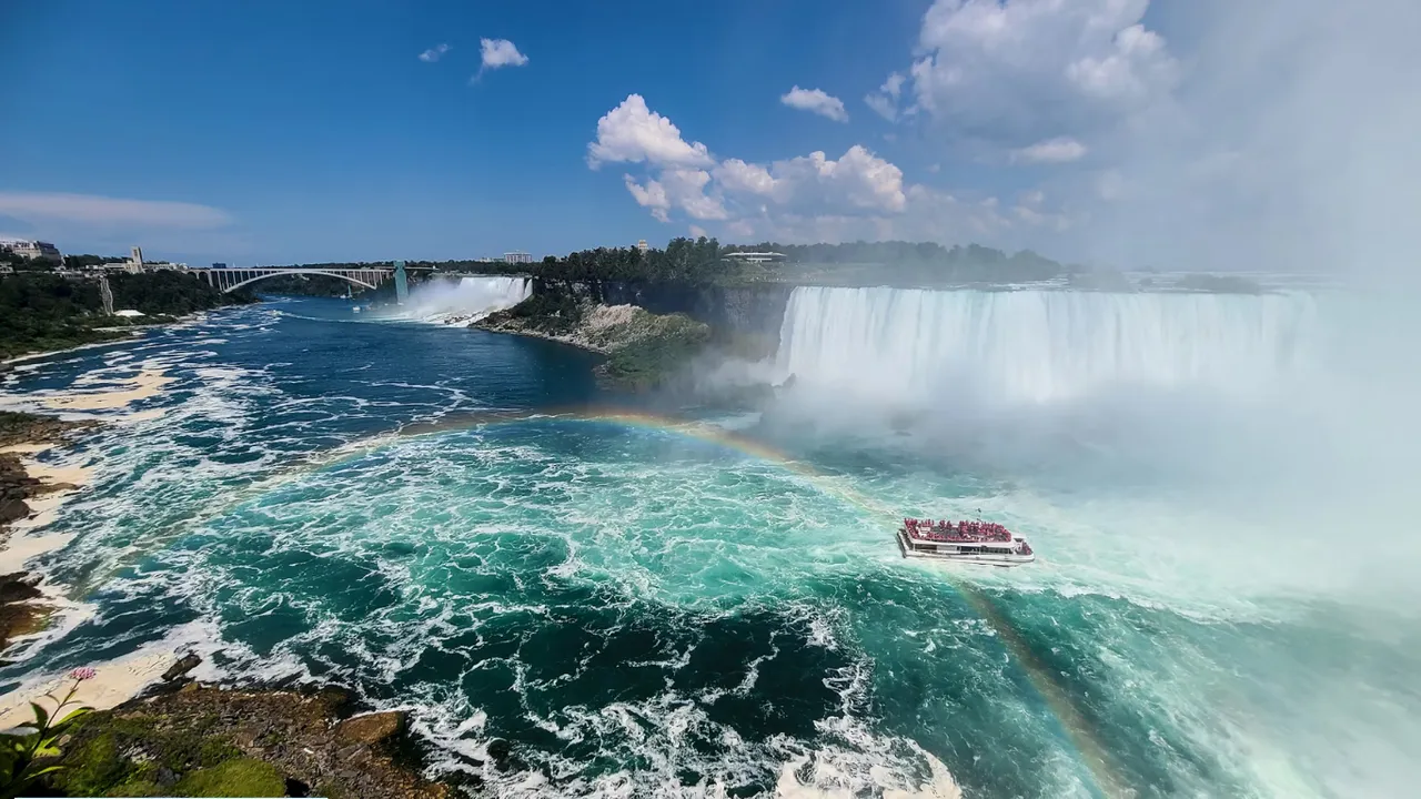  Niagara Falls