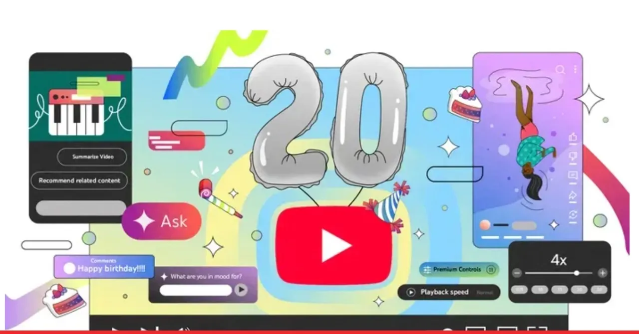 YouTube at 20