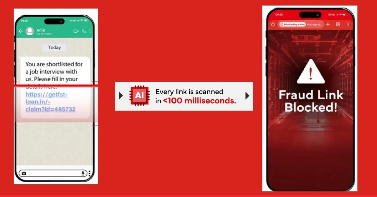 Airtel Fraud Detection