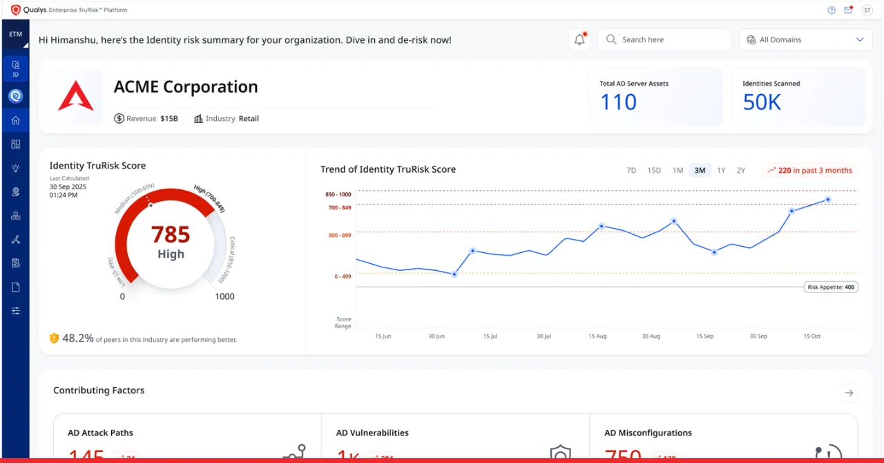 Qualys Unveils AI-Driven ETM