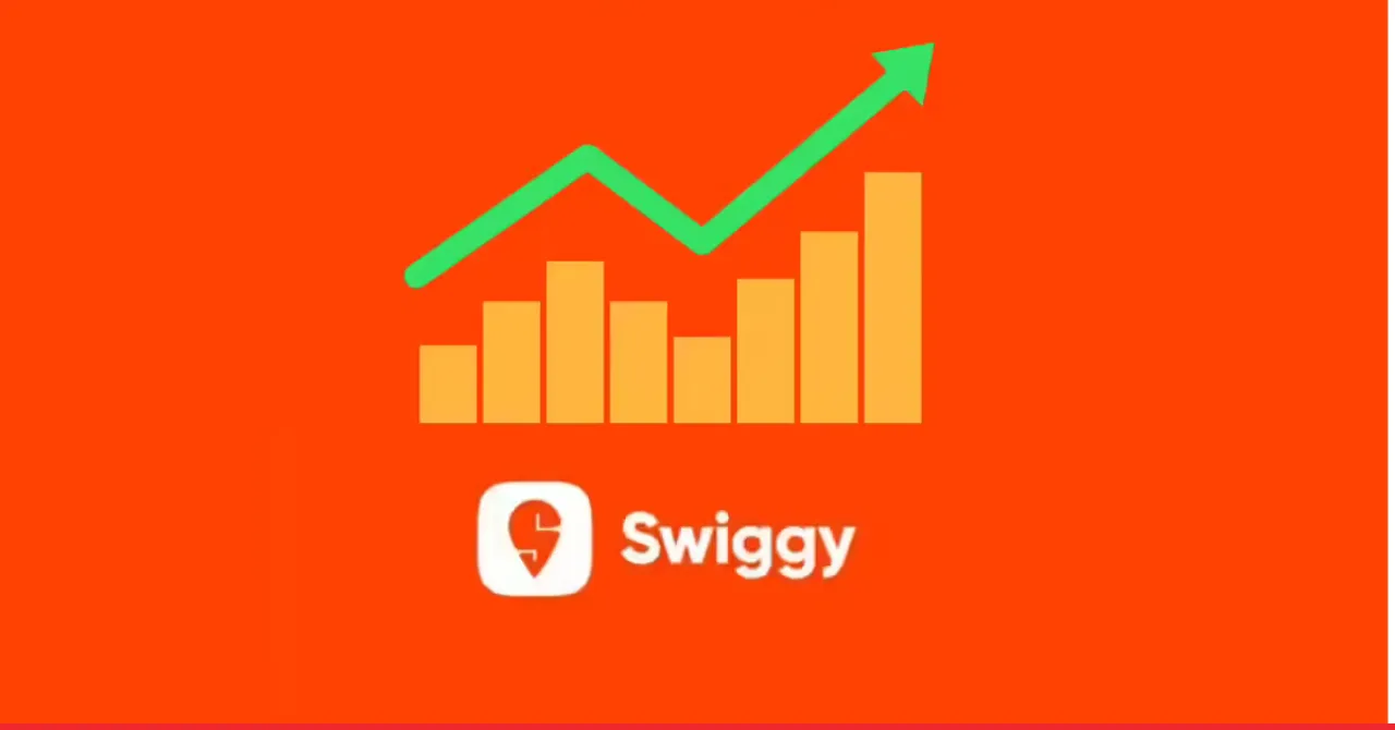 swiggy q3
