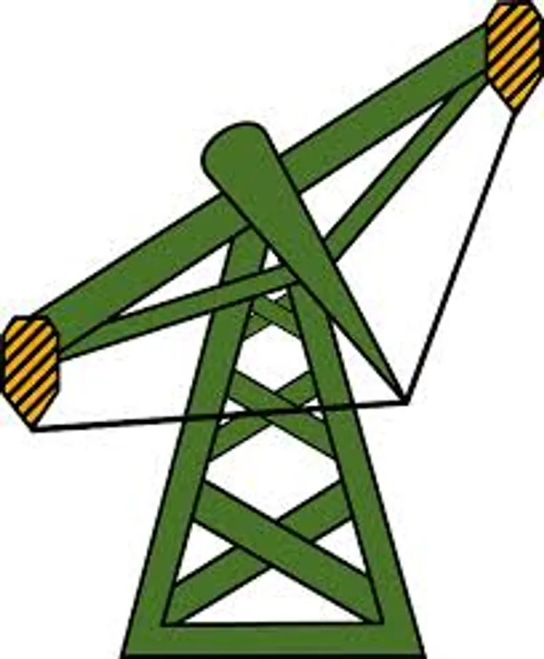 Utility digital