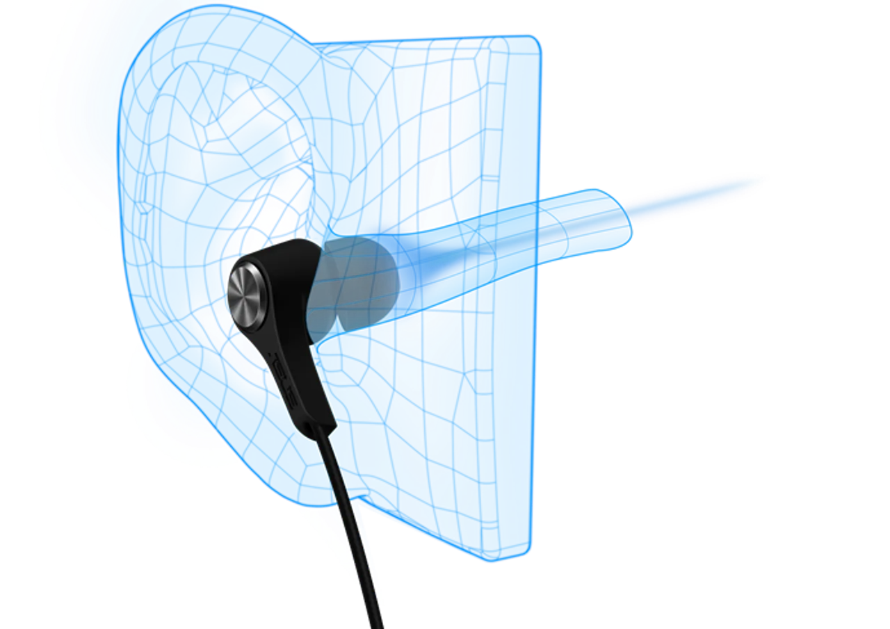 Wearables e