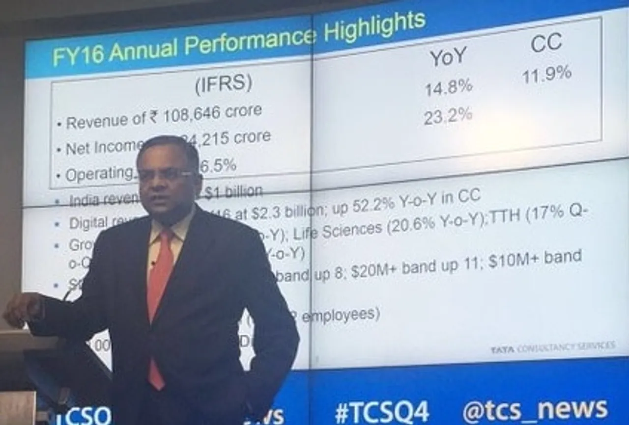 tcs