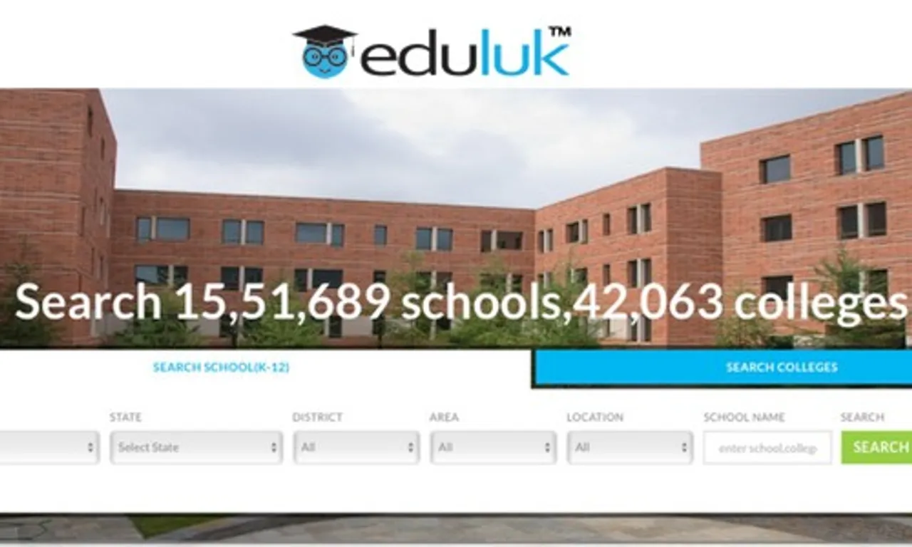 ciol eduluk