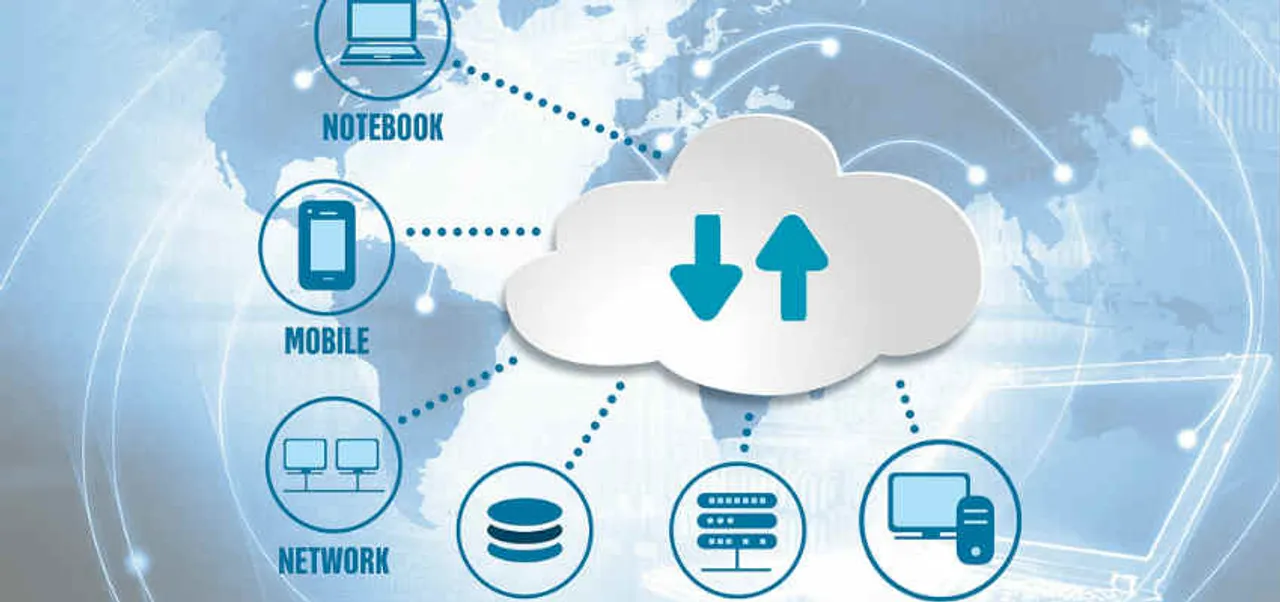 Business Transformation IOT