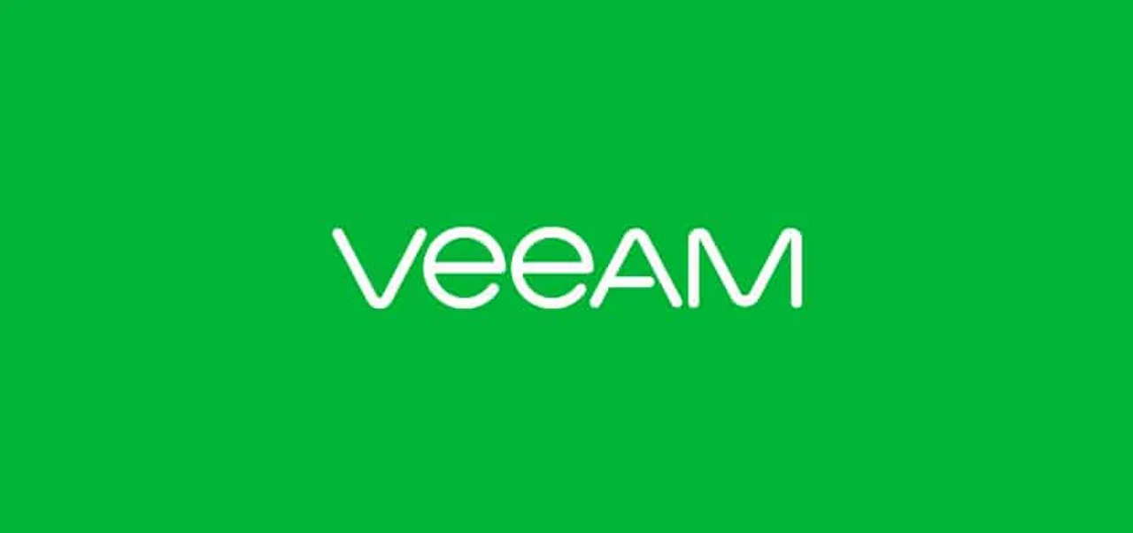 Veeam Software