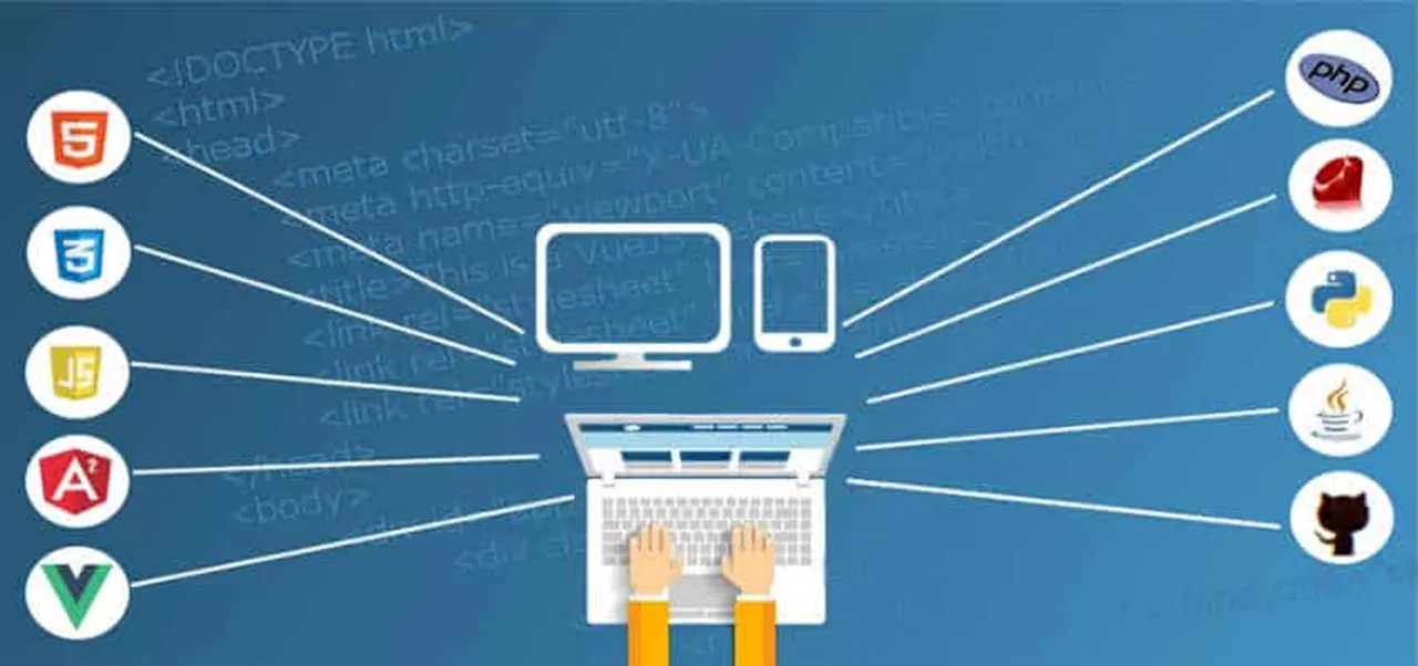 full stack web developer