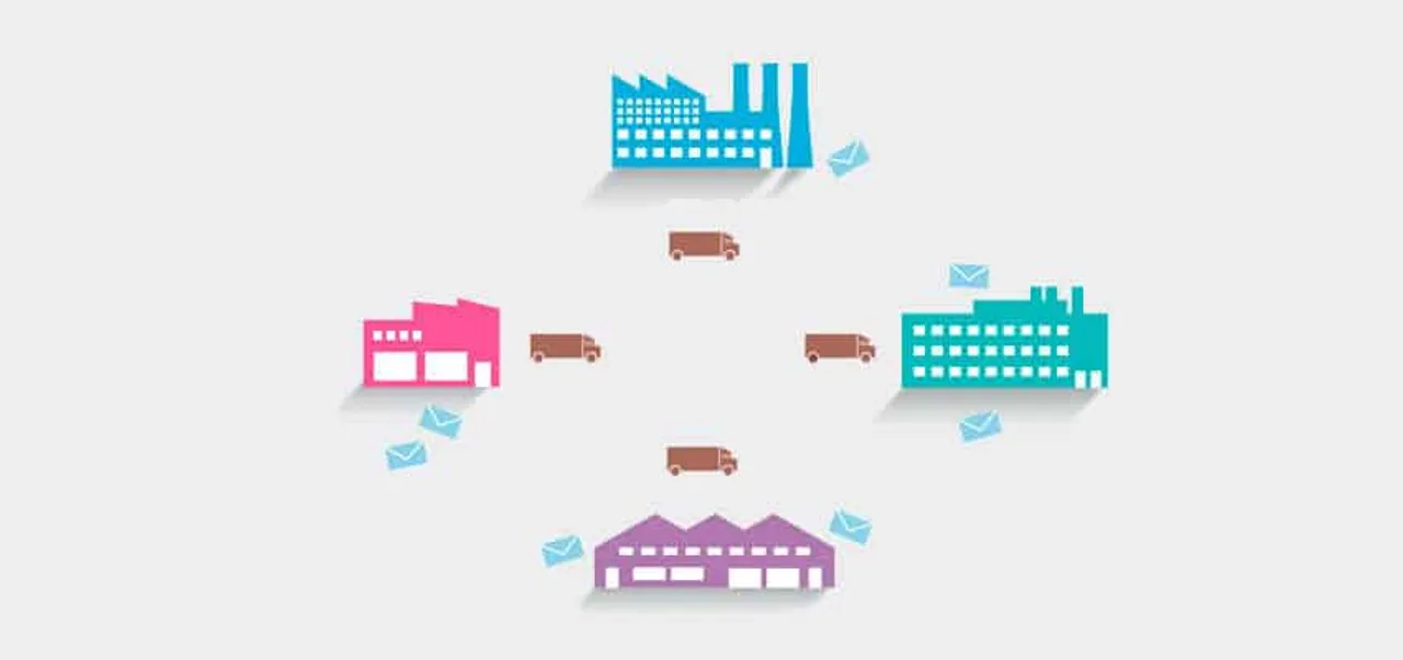 Supply Chain Technology Trends