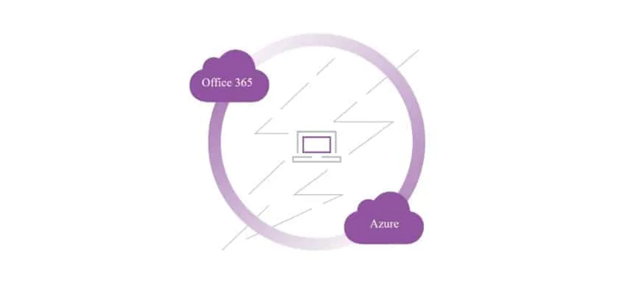 Barracuda secured Office 365