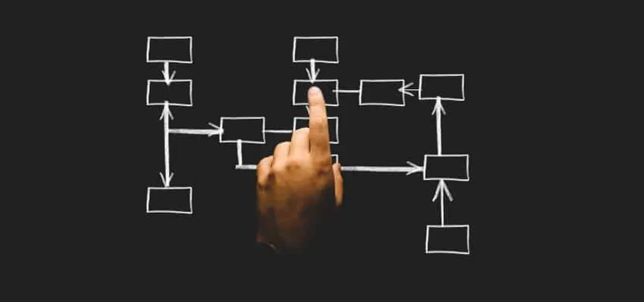 Cloud and Security key concerns for IT Decision Makers