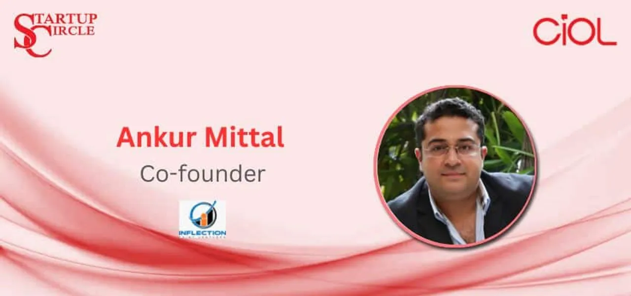 Ankur Mittal