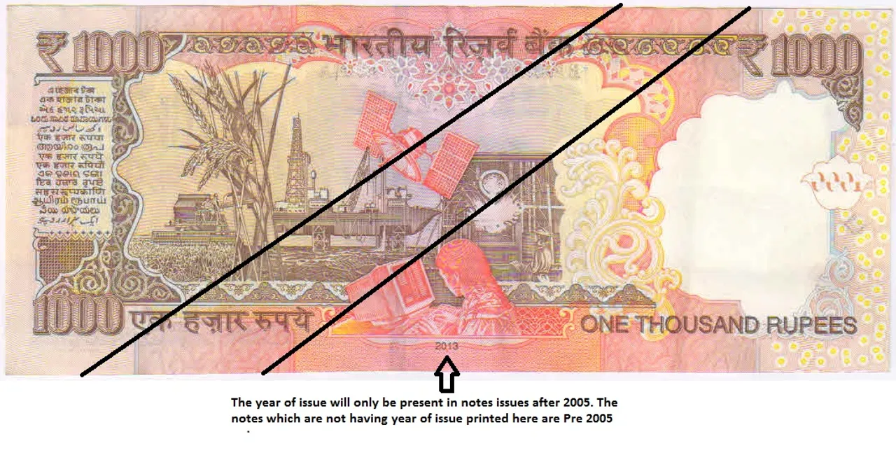 To prevent smuggling of fake currency into the country  Multiple steps taken by government