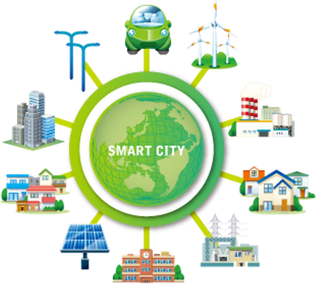 Most money will be spent on real estates in ‘Smart City’ project