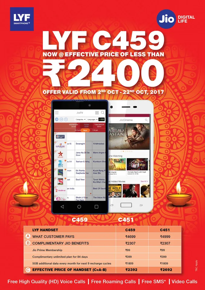 LYF’s new devices comes up with effective price of 50% discount